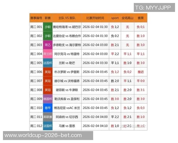 竞彩足球2串1玩法解析与投注技巧分享,让你轻松掌握投注技巧提升中奖率 竞彩足球2串1玩法解析与投注技巧分享,让你轻松掌握投注技巧提升中奖率