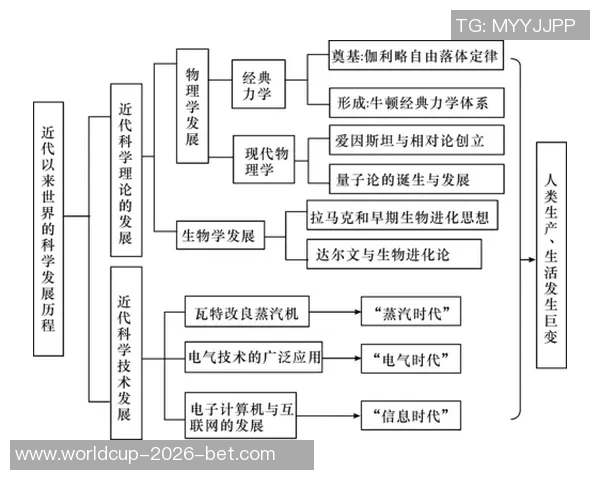 英格兰足球标志的历史演变与文化象征探讨 英格兰足球标志的历史演变与文化象征探讨